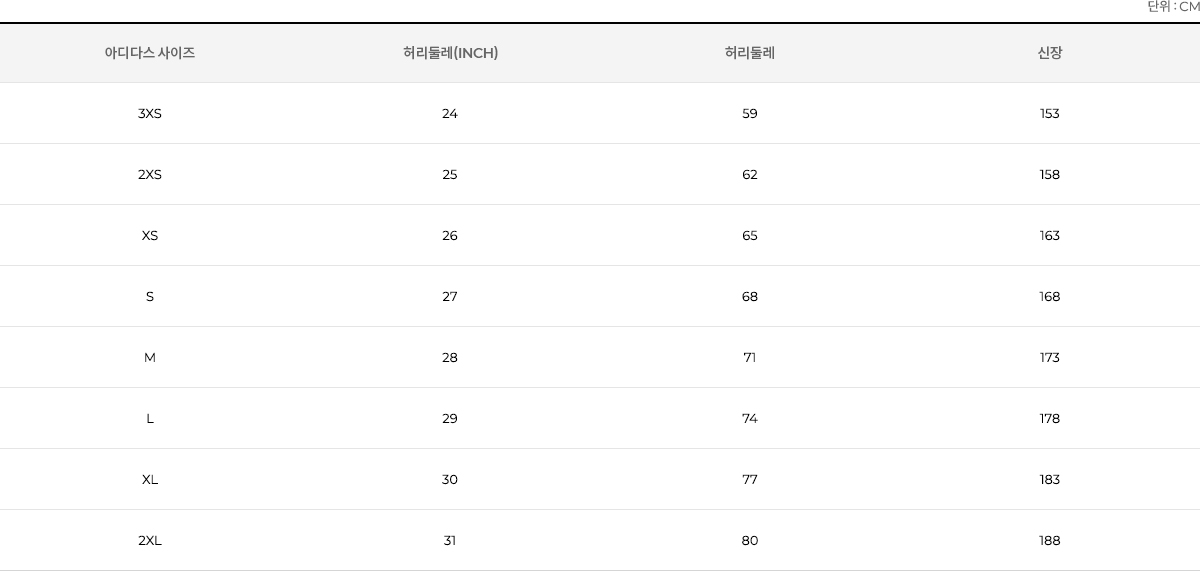 사이즈 변환표
