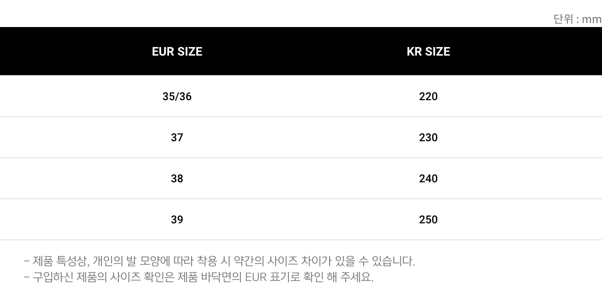 사이즈 변환표
