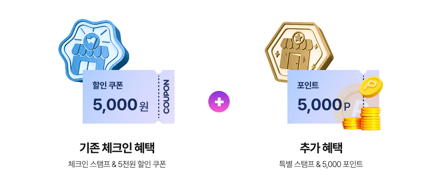 기존 체크인 혜택 체크인 스탬프 & 5천원 할인 쿠폰 추가 혜택 특별 스탬프 & 5,000 포인트